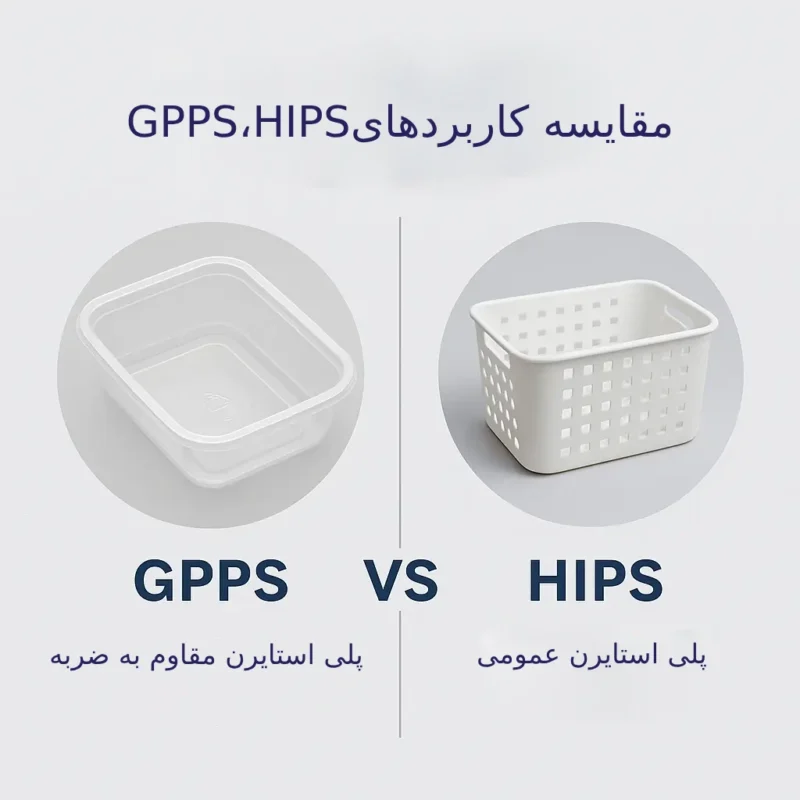 مقایسه کاربردهای GPPS،HIPS