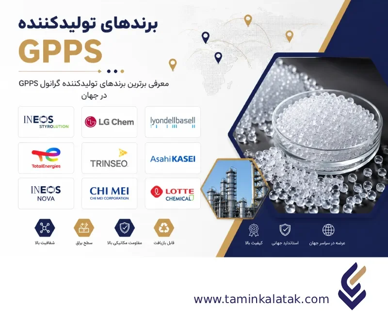 برندهای تولیدکننده GPPS