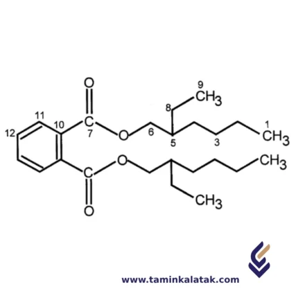 اصلاح کننده