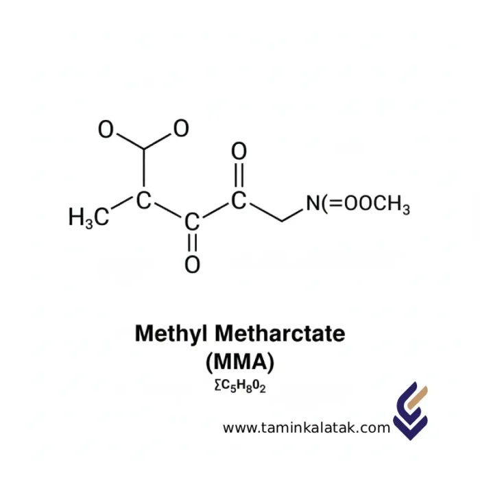 متیل متاکریلات