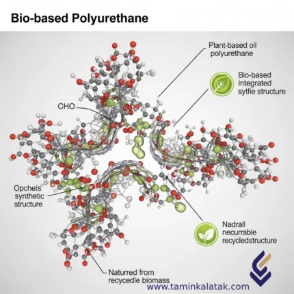 پلی اورتان زیست پایه (BIO-PU)