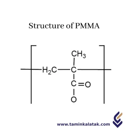 پلی (متیل متاکریلات) (PMMA)