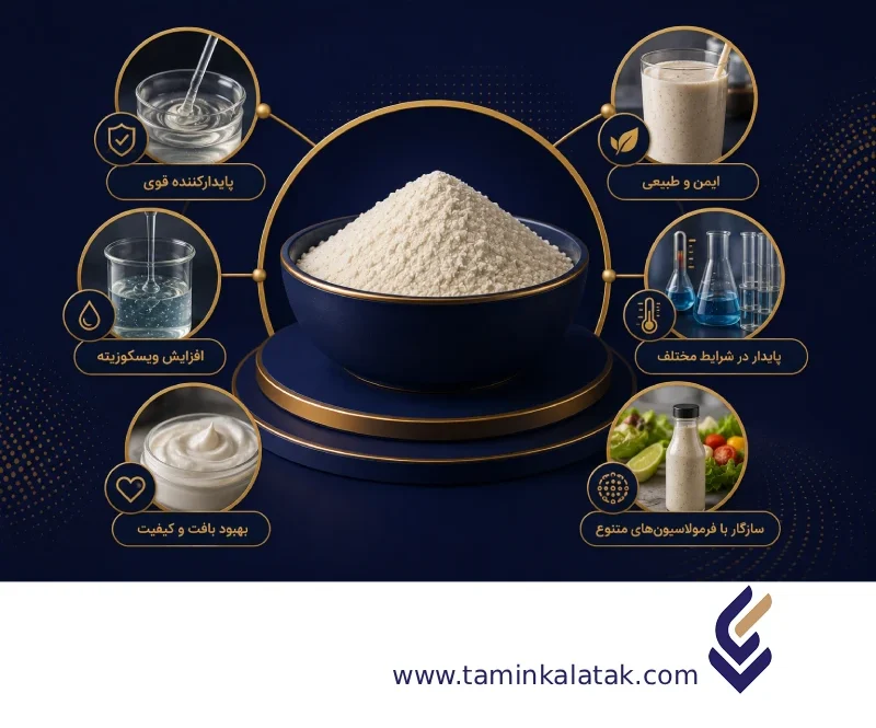 Benefits of xanthan gum